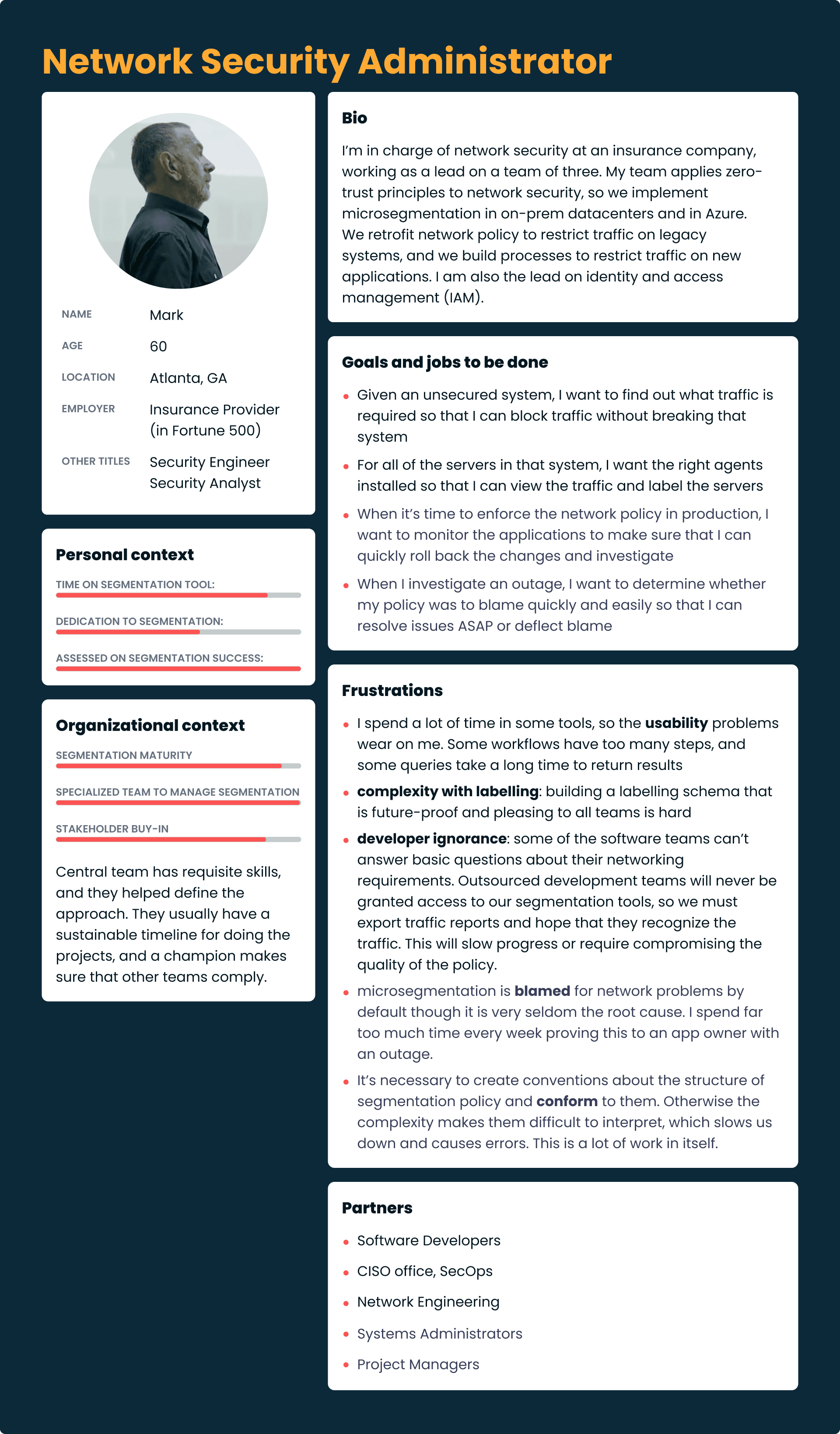 Mark persona card — Network Security Administrator