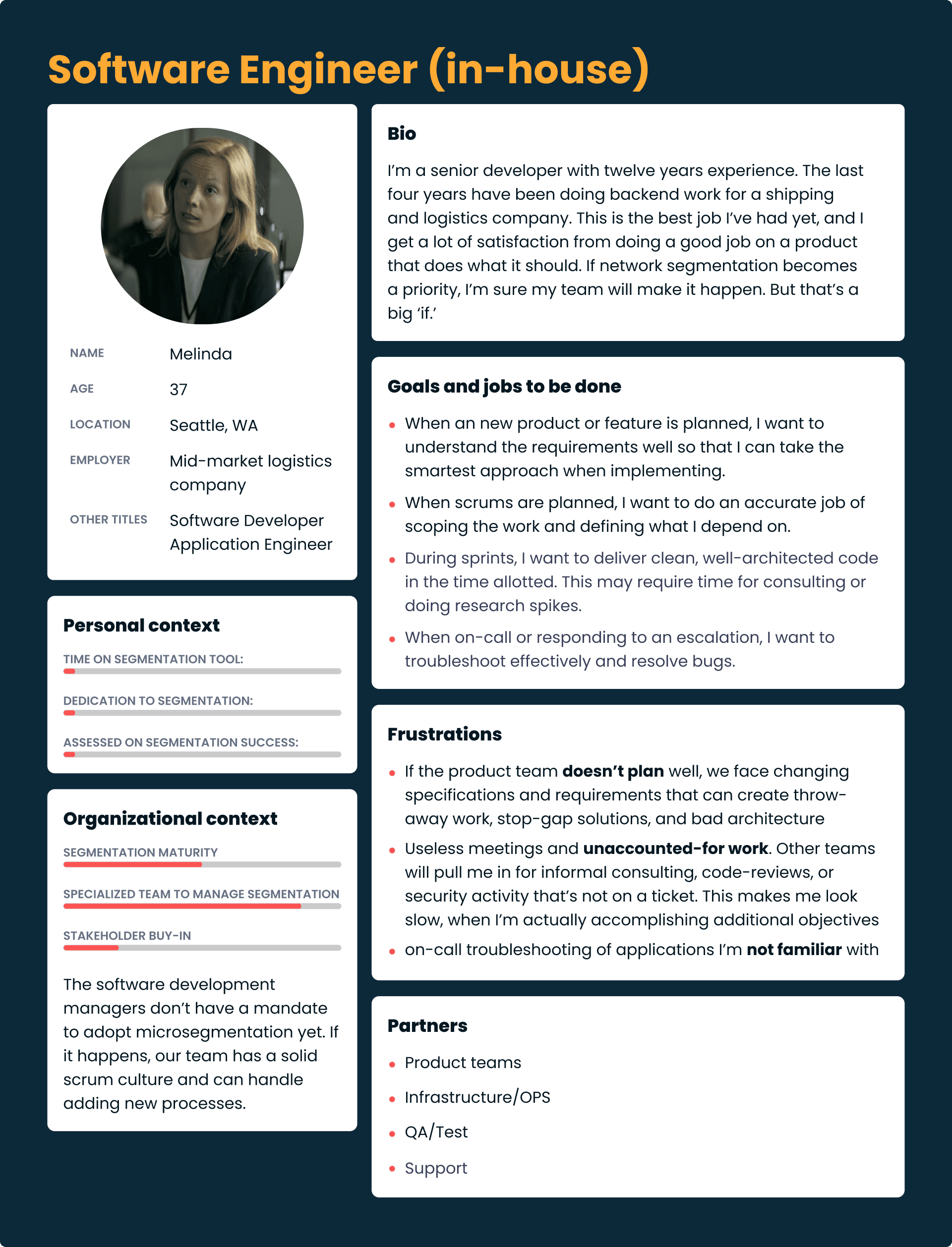 Melinda persona card — Software Engineer in-house