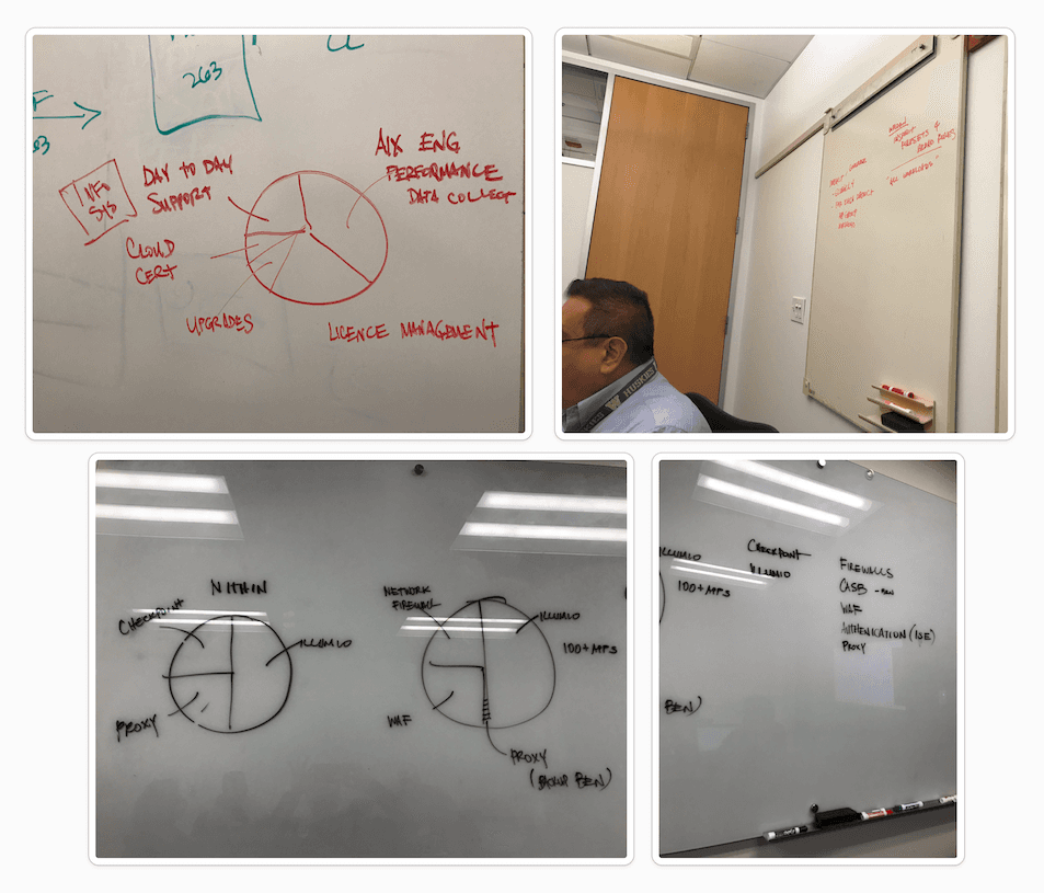 Whiteboard photos from Illinois customer visits